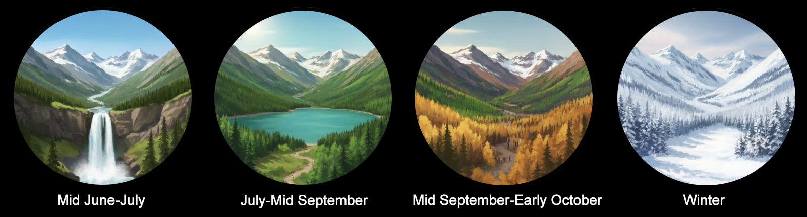 Infographic depicting mountain scenes in different seasons on the Icefields Parkway.