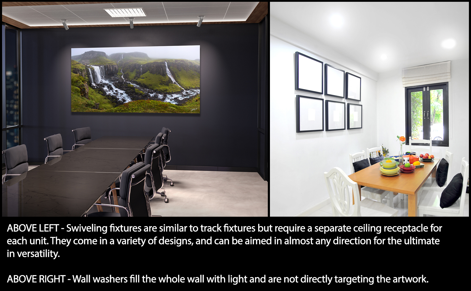 Infographic showing swivel fixture lighting in an office setting compared to wall washer light fixtures which illuminate an entire wall evenly.