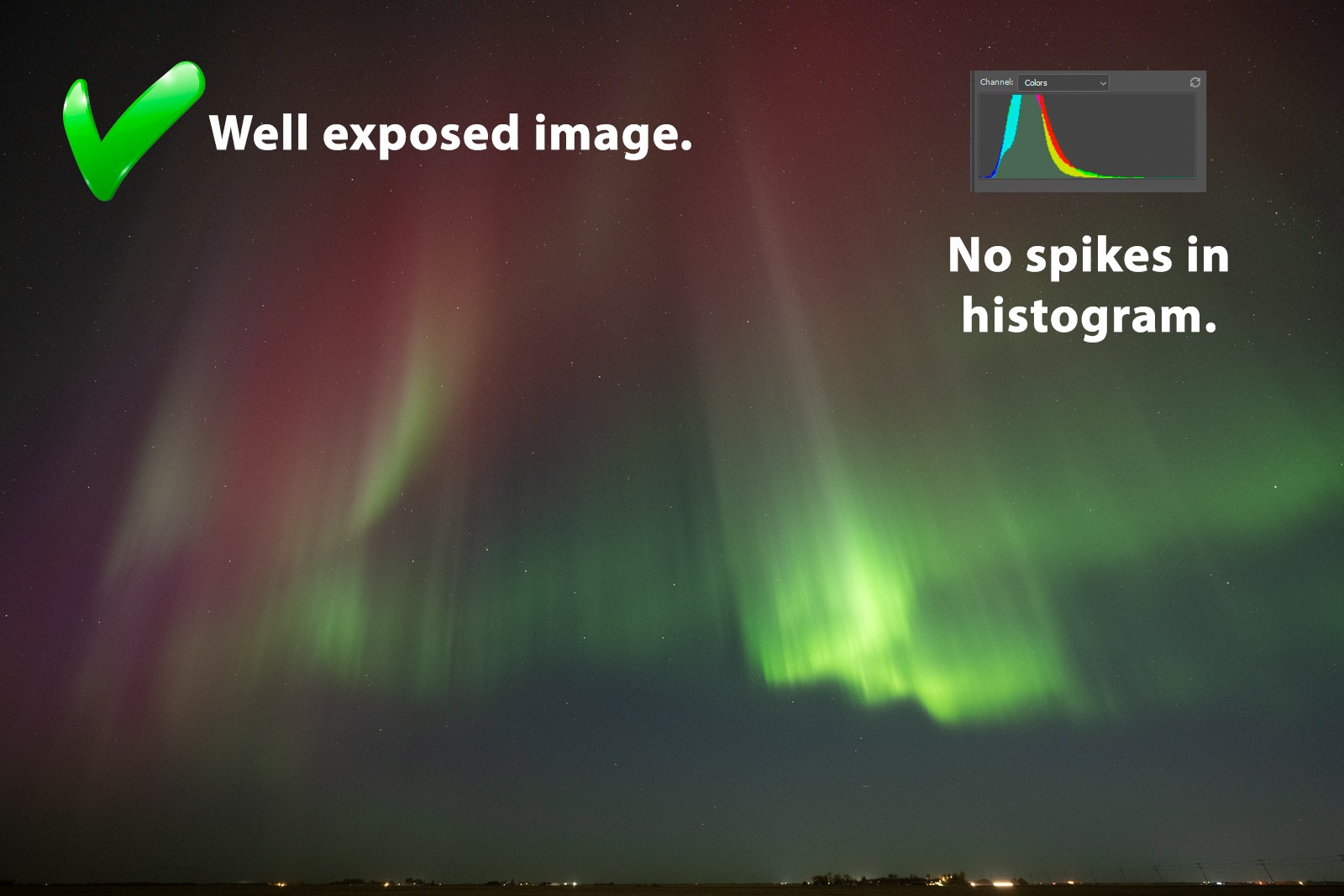 An infographic of an well exposed aurora image.